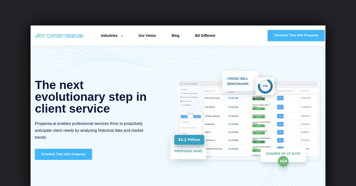 Propense.ai Showcase