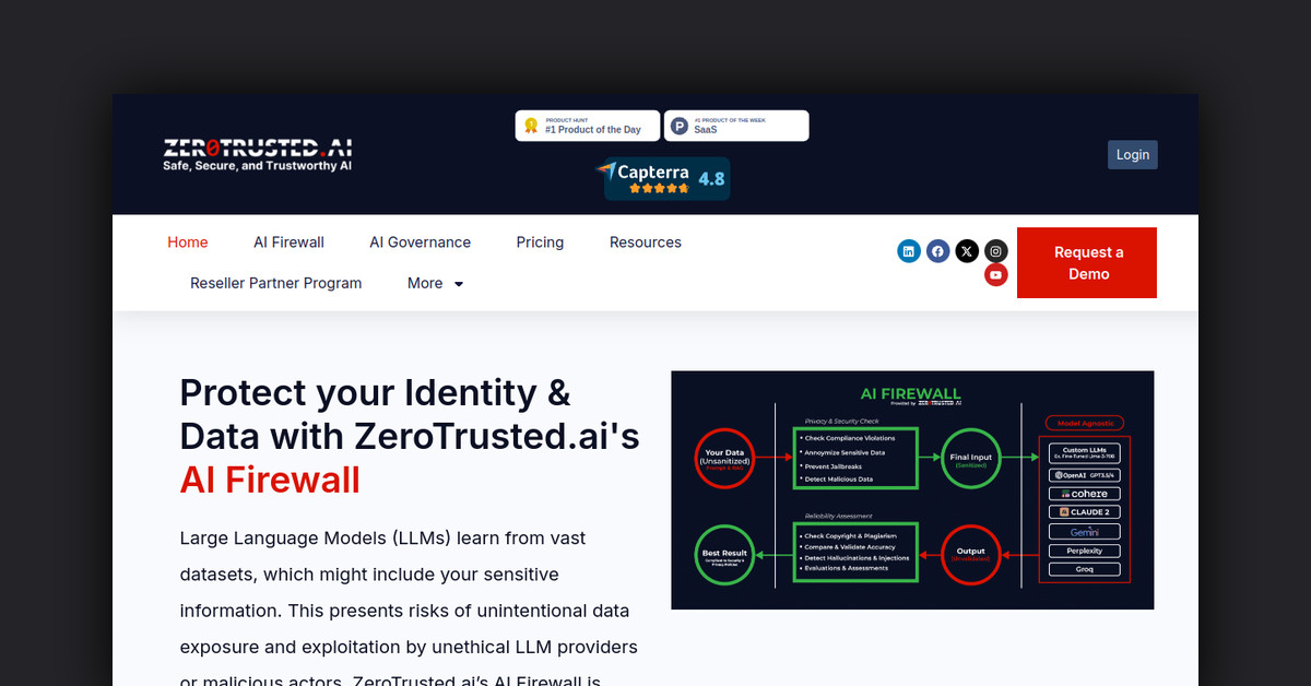 ZeroTrusted.ai Showcase