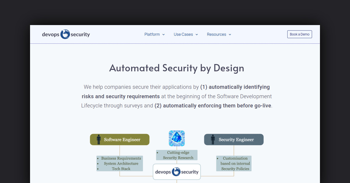 Devops Security Showcase