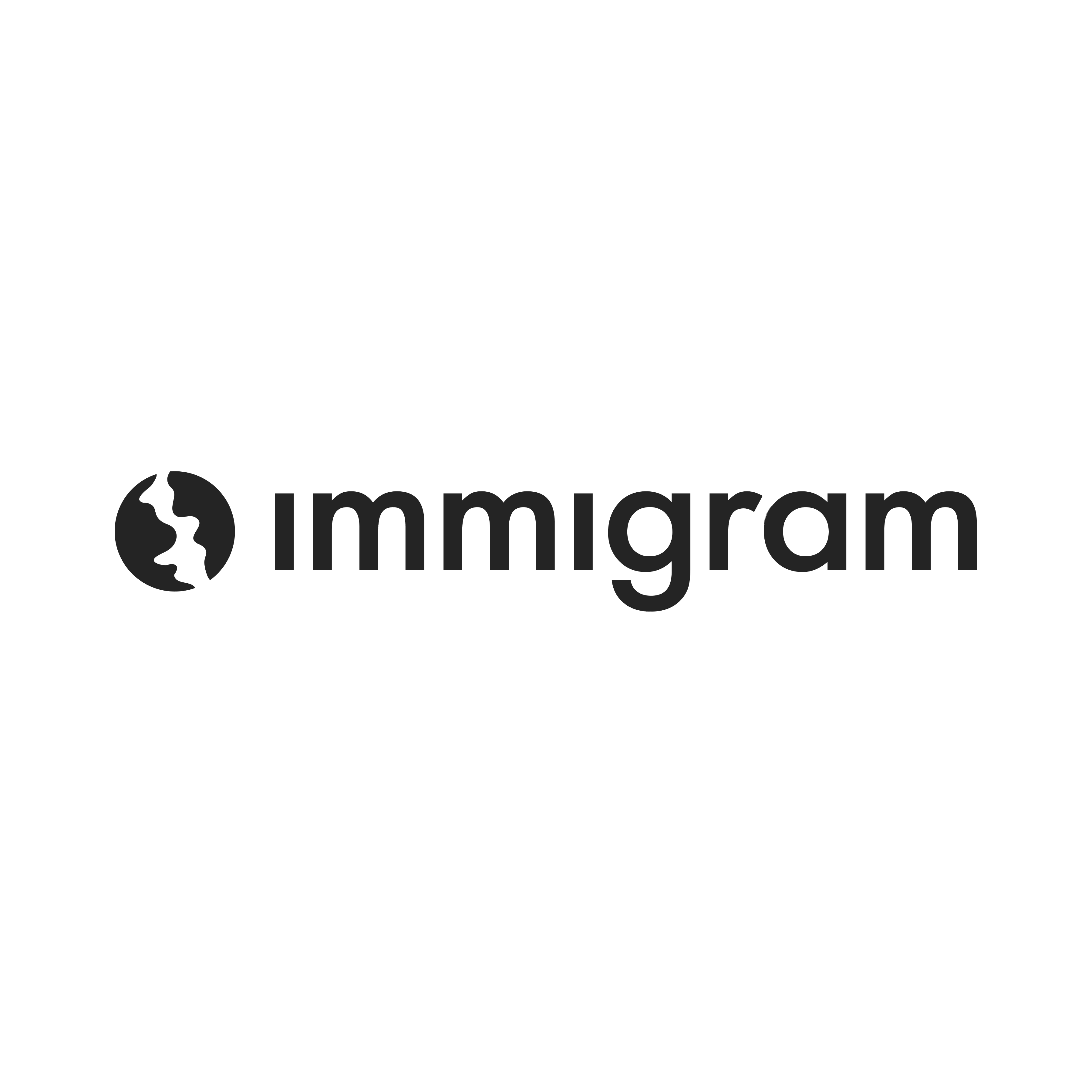 Immigram